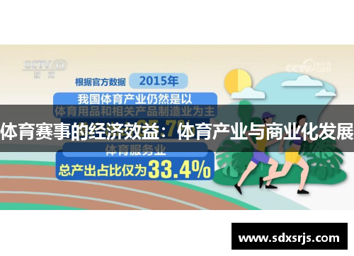体育赛事的经济效益：体育产业与商业化发展
