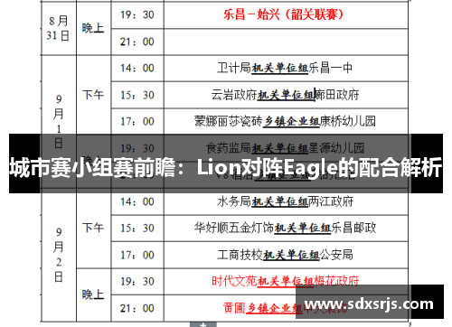 城市赛小组赛前瞻：Lion对阵Eagle的配合解析